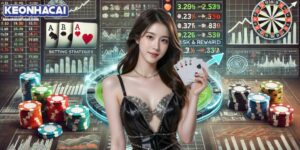 Tự Đặt Giới Hạn Thắng - Thua: Chiến Lược Quản Lý Vốn Hiệu Quả Tại Keonhacaivnic